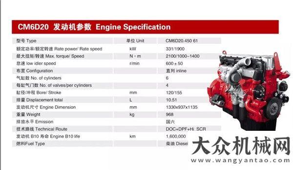 搭建進行時漢馬國六發(fā)動機亮相第十七屆國際內燃機及零件展覽會先睹為