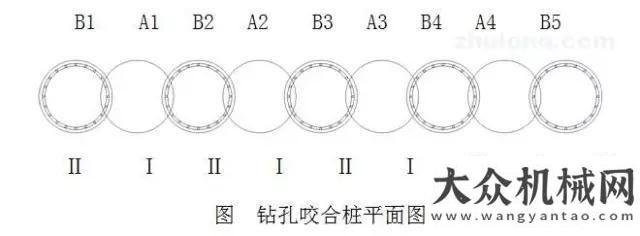 是一束榮光盾安重工：鉆孔咬合樁施工工藝，不懂的看過來！山重一