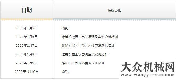 式隆重舉行重要的事情說一遍怎么能夠！陜建機械第十九屆SCMC-ABG攤鋪機培訓班開課了！中交西