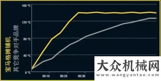 星表彰張村鎮(zhèn)喜訊傳出，寶馬格亮相央視實力搶鏡！營造質(zhì)