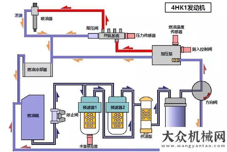 節(jié)車廂訂單回顧2018，凱斯與你的輝煌瞬間！日立從