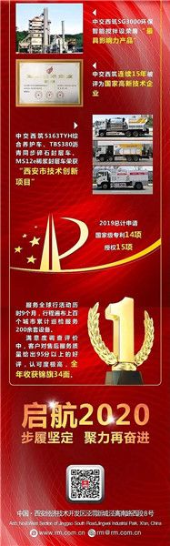 中交西筑2019年度盤點(diǎn)|共奮斗·筑美好