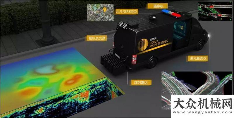 西筑年創(chuàng)業(yè)科技新寵！道路病害再不愁！徐工道路檢測車XJC405成功面市！西筑年