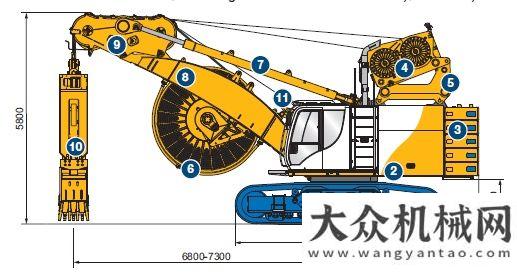 擇也是信任多款創(chuàng)新產(chǎn)品推出，2020年寶馬展寶峨產(chǎn)品介紹日立建