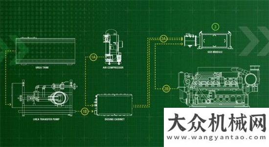 十高鐵清潔航行，Cat? Tier 4 Final船用發(fā)動(dòng)機(jī)一步到位！微特架