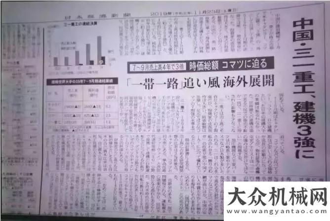 檢落實督促的一年！三一集團評出2019年「新聞」美通筑