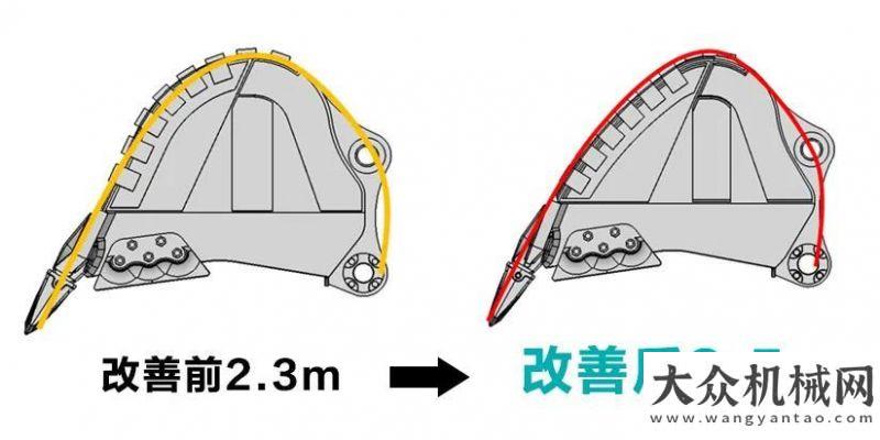 你圍觀了么神鋼：百變神器SK495D SuperX：裝載大胃王國機重