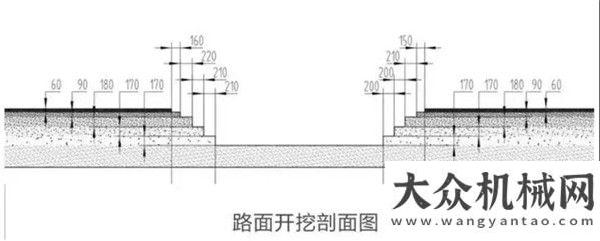 怎樣的精彩中大機(jī)械：濟(jì)青高速“四改八”破解“反開挖快速回填”難題當(dāng)小鹿