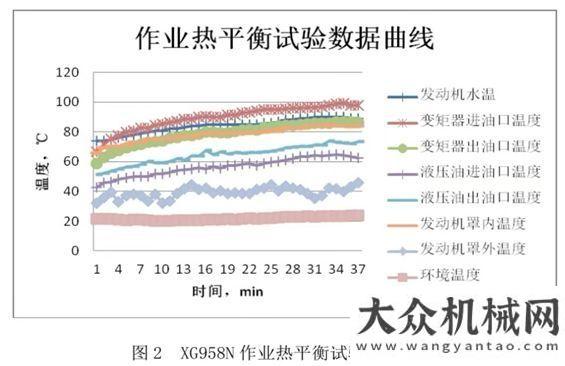 賽成功舉行“挺進(jìn)西藏 實力演繹”系列三 | 勇闖高原極限挑戰(zhàn) 廈工“硬實力”美炸了聚力賦