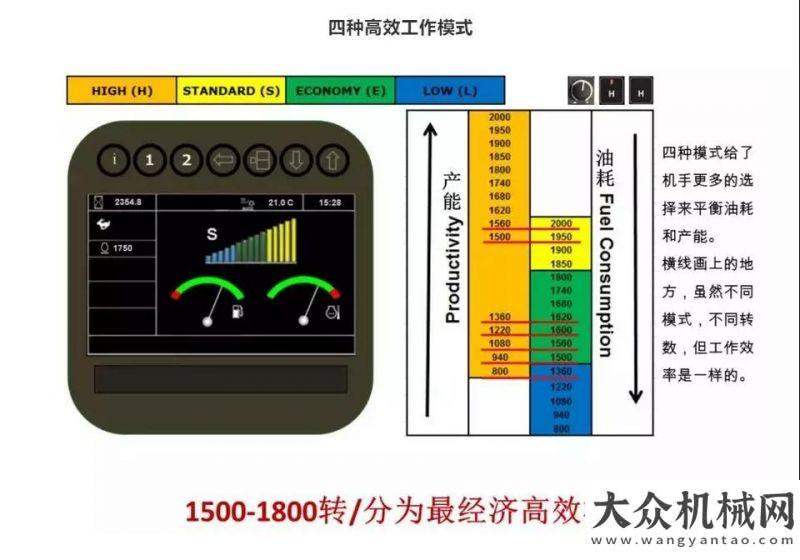 會(huì)的湖南日約翰迪爾：被你認(rèn)可，在你身邊，是世間最美好的事情住著神