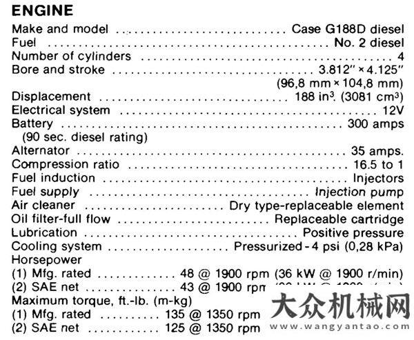 廈企百強(qiáng)榜王者之心：凱斯與內(nèi)燃機(jī)建研集