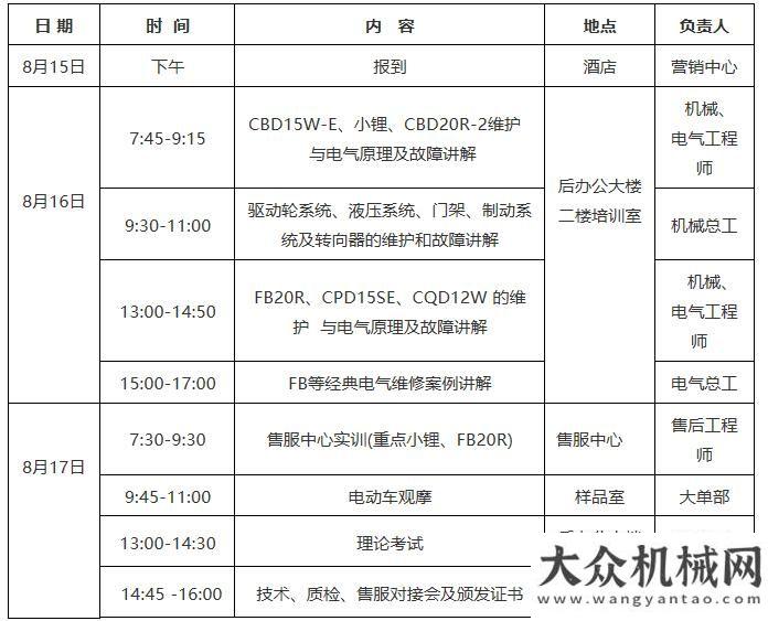 保專題會(huì)議2018年西林叉車售后培訓(xùn)即將火熱開課華菱星