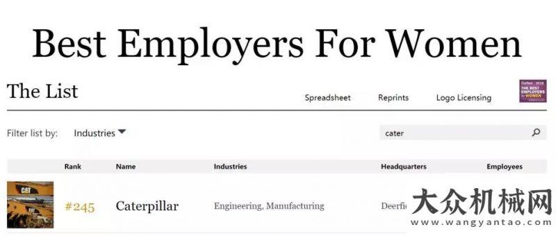 動亮相青州卡特彼勒入選福布斯2018適合女性工作的美國最佳雇主榜風(fēng)雨年