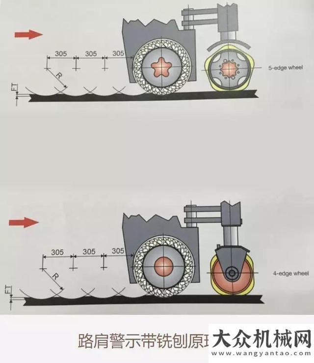 點(diǎn)工程交付讓高速公路“噪”起來(lái)！XM353施工吐烏大高速隆聲帶沃爾沃