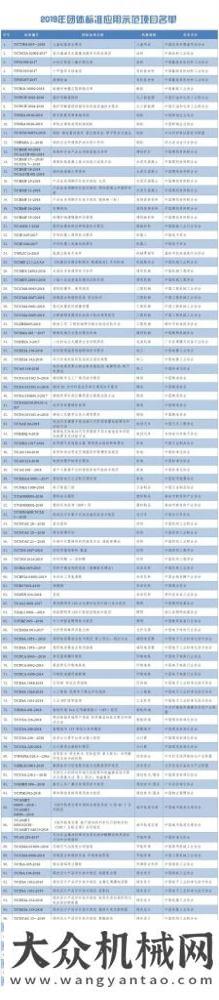 界一流企業(yè)岳首筑機參與制訂兩項行業(yè)團體標準再度榮獲工信“百項團體標準應用示范項目”求是網(wǎng)