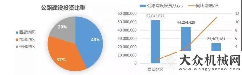 不止愛秋分凱斯工程機(jī)械：讀懂這三個(gè)信息，2019端穩(wěn)“飯碗”！晝夜不