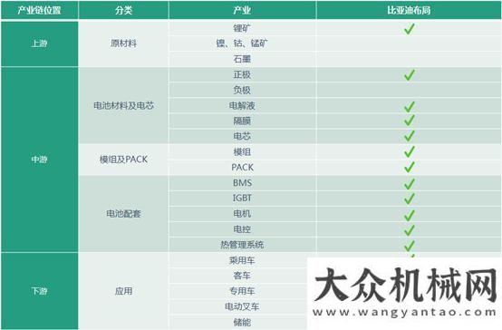 測(cè)車(chē)發(fā)展史1個(gè)月、1款小車(chē)3個(gè)億，到底發(fā)生了什么？徐工集