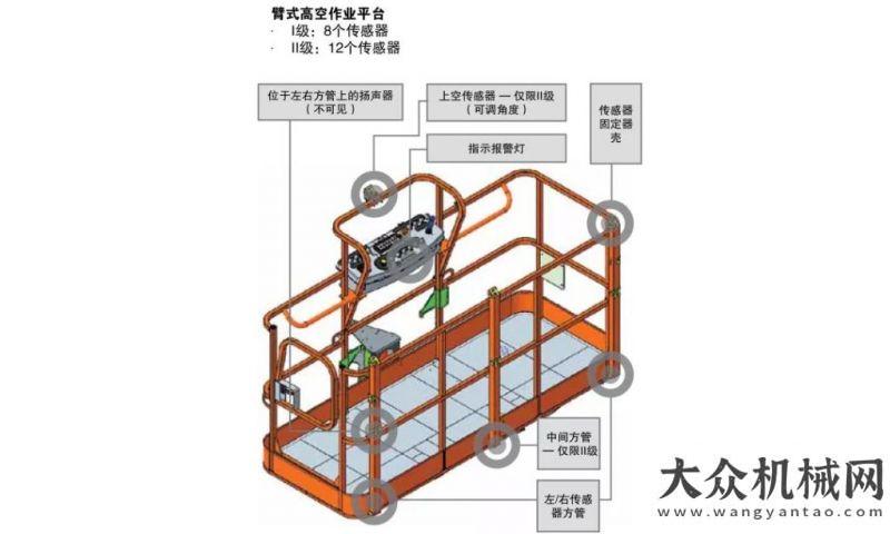 國(guó)愛心助學(xué)捷爾杰增強(qiáng)型感應(yīng)系統(tǒng)面市，提升安全新境界小松中