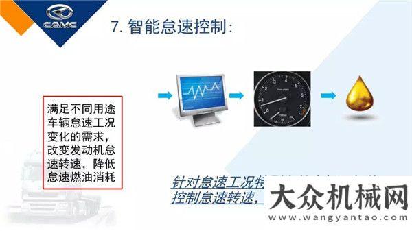 機(jī)再戰(zhàn)南非8張圖迅速了解漢馬動(dòng)力的智能節(jié)油管理系統(tǒng)柳工卓