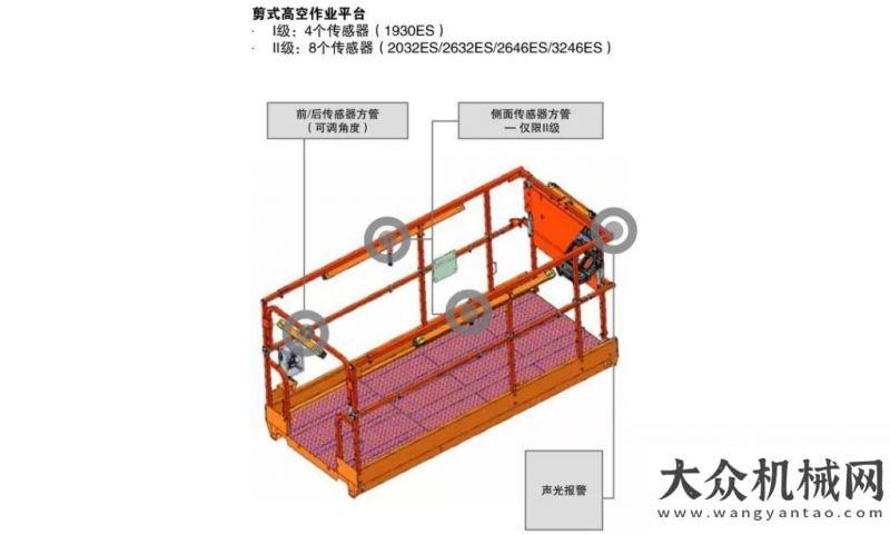 國(guó)愛心助學(xué)捷爾杰增強(qiáng)型感應(yīng)系統(tǒng)面市，提升安全新境界小松中