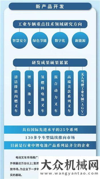 一圖讀懂杭叉集團(tuán)2020年半年度報(bào)告