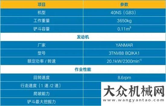 科全新亮相石川島40NS(GB3)，定義小挖經(jīng)典中聯(lián)重