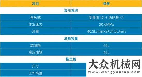 科全新亮相石川島40NS(GB3)，定義小挖經(jīng)典中聯(lián)重