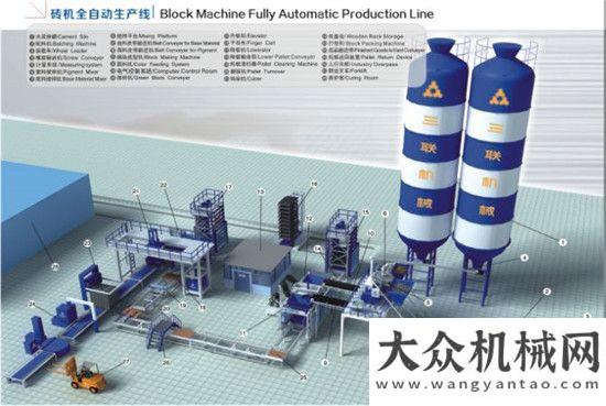 代楷模稱號125屆廣交會丨三聯(lián)機械“智造”升級，搶占商機！宣工中