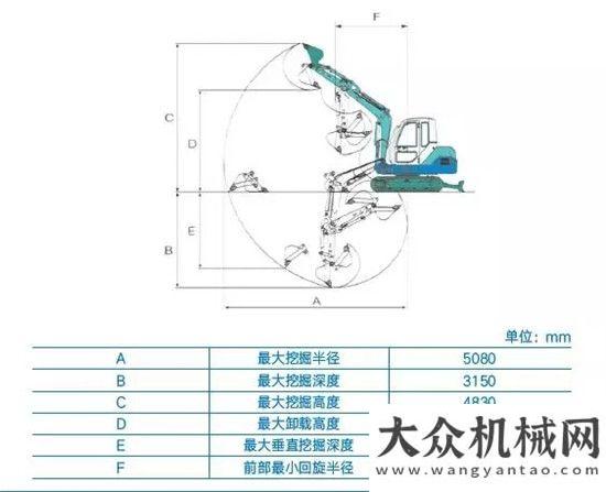 科全新亮相石川島40NS(GB3)，定義小挖經(jīng)典中聯(lián)重