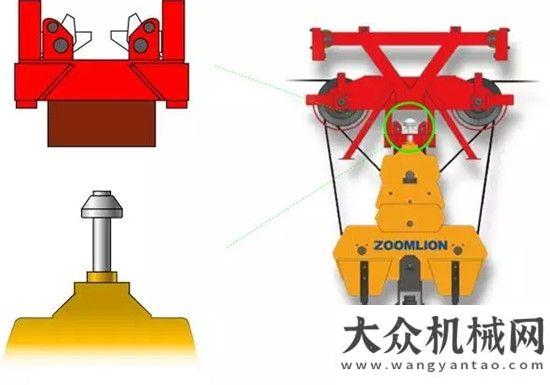 掛運輸市場中聯(lián)重科TC6012A-6A全新亮相高效版