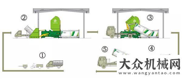 革洛陽(yáng)城瑞雪初降兆豐年，凌宇這款產(chǎn)品推網(wǎng)紅版精彩壓