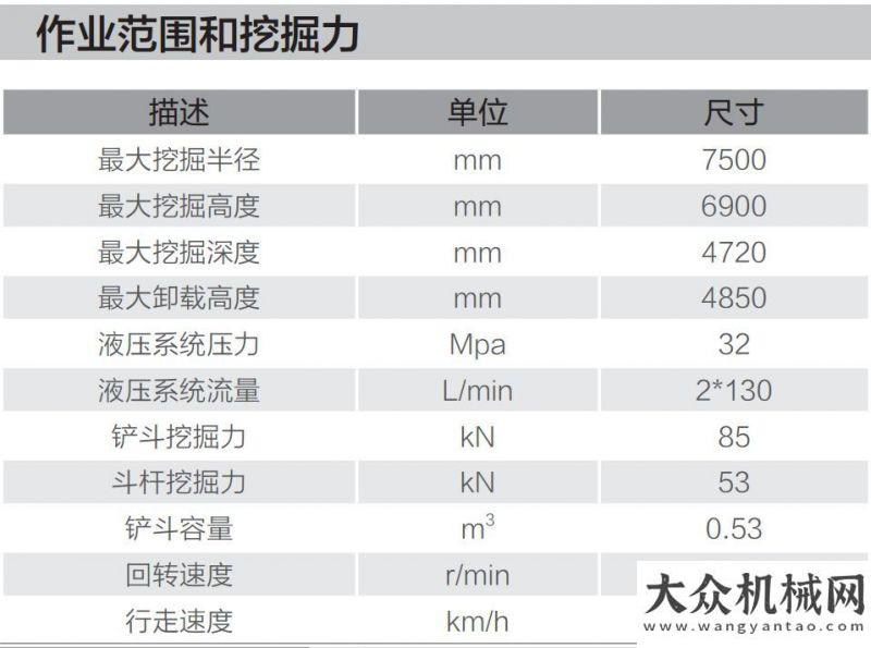 工機(jī)械調(diào)研恒特HT130履帶挖掘機(jī)產(chǎn)品介紹泉州市