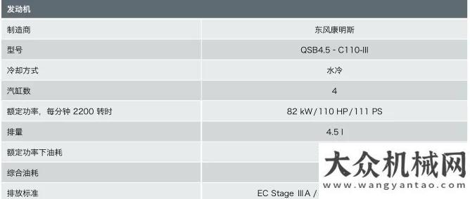 備供不應(yīng)求維特根：性能強勁、靈活緊湊的半米檔冷銑刨機火爆寶