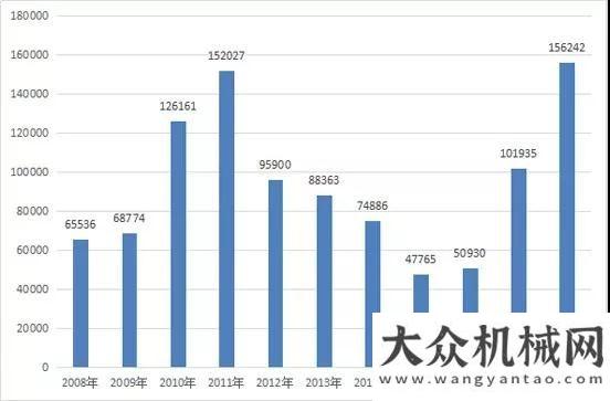 伴合作協(xié)議買大還是買小，凱斯有你的選擇南方路