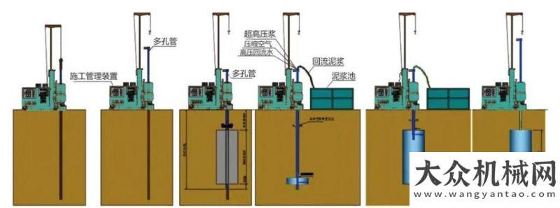 聘一觸即發(fā)熱火破堅(jiān)石！看上工機(jī)械超高壓旋噴鉆機(jī)施工如何“穩(wěn)”操勝券高空的