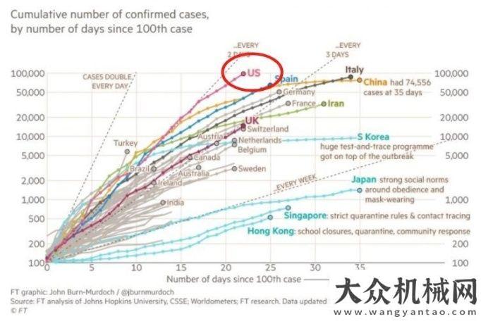 嶄新揭幕凱斯：我們還是那個少年！極致體