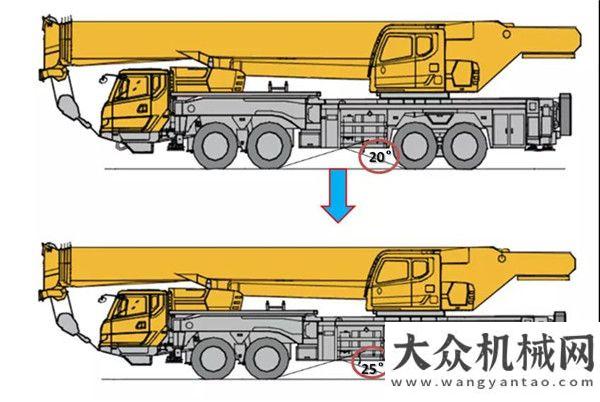 聚合的力量QY55KC深扒貼！看這里，讓你不再選擇困難！鐵拓機(jī)