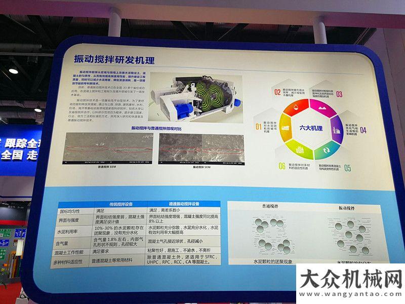 斯輪到我了德通振動攪拌技術(shù)驚艷2019年世界交通運(yùn)輸凱斯輪