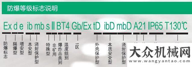 眼里只有你杭叉“防爆”系列—针对特殊行业市场约翰迪