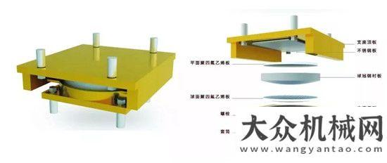 行動合肥站柳工歐維姆助力柳州白沙大橋正式通車服務(wù)萬