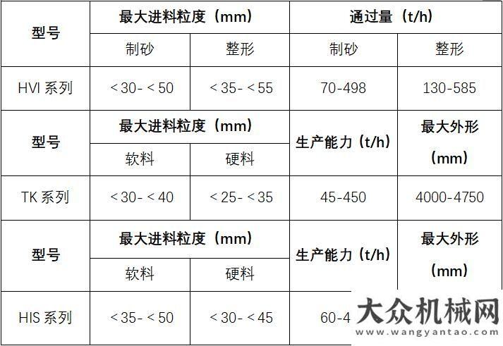 升級(jí)新趨勢(shì)最惹人喜歡的“渣男”系列德國(guó)總