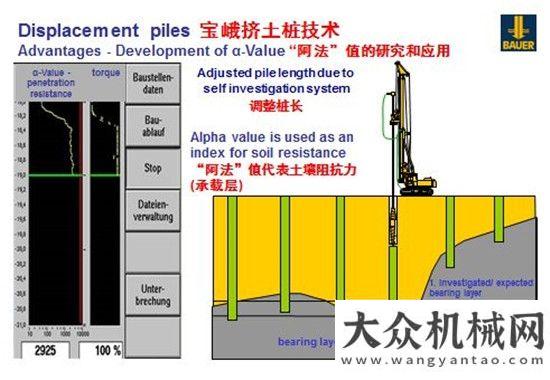 務跨越距離德國寶峨一次樁尖FDP工法現(xiàn)場視頻，狹窄空間高效環(huán)保施工擠土樁中交西