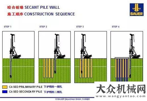 閃耀石家莊寶峨全套管和咬合樁施工工法簡介徐工一