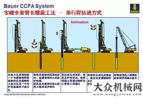 閃耀石家莊寶峨全套管和咬合樁施工工法簡介徐工一