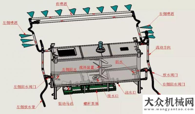 位極簡極致中大機械：水穩(wěn)結構層雙機組同步分層大厚度連續(xù)攤鋪碾壓整體成型施工工法在濟青改擴建中的應用比亞迪