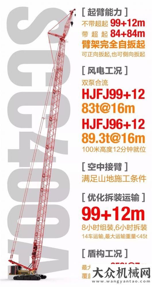 惠機(jī)惠難得三一：“云南王”的選擇：狼性文化鑄就價(jià)值產(chǎn)品山東臨