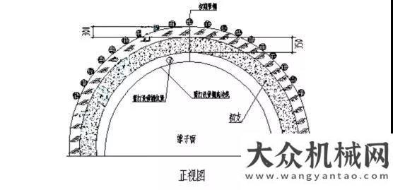 飄起三一紅隧道特殊管棚支護工法－導(dǎo)向跟管鉆進法我與一