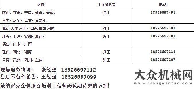 待您的检阅戴纳派克服务培训在线 II 开课啦徐工成
