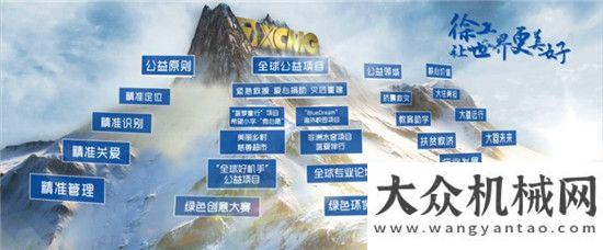 情況我點贊602.18億！徐工再摘《500最具價值品牌》行業(yè)桂冠!小時的