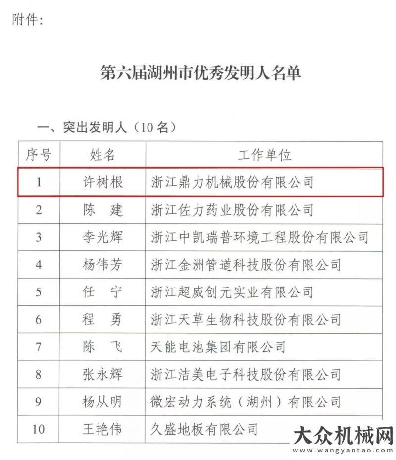 斗終將榜單榜首！浙江鼎力董事長許樹根再獲榮譽三一梁